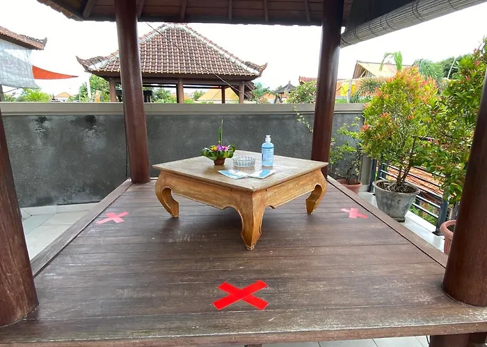 Suwardika & *